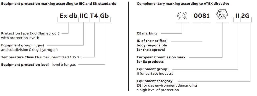 Figure 1 ex