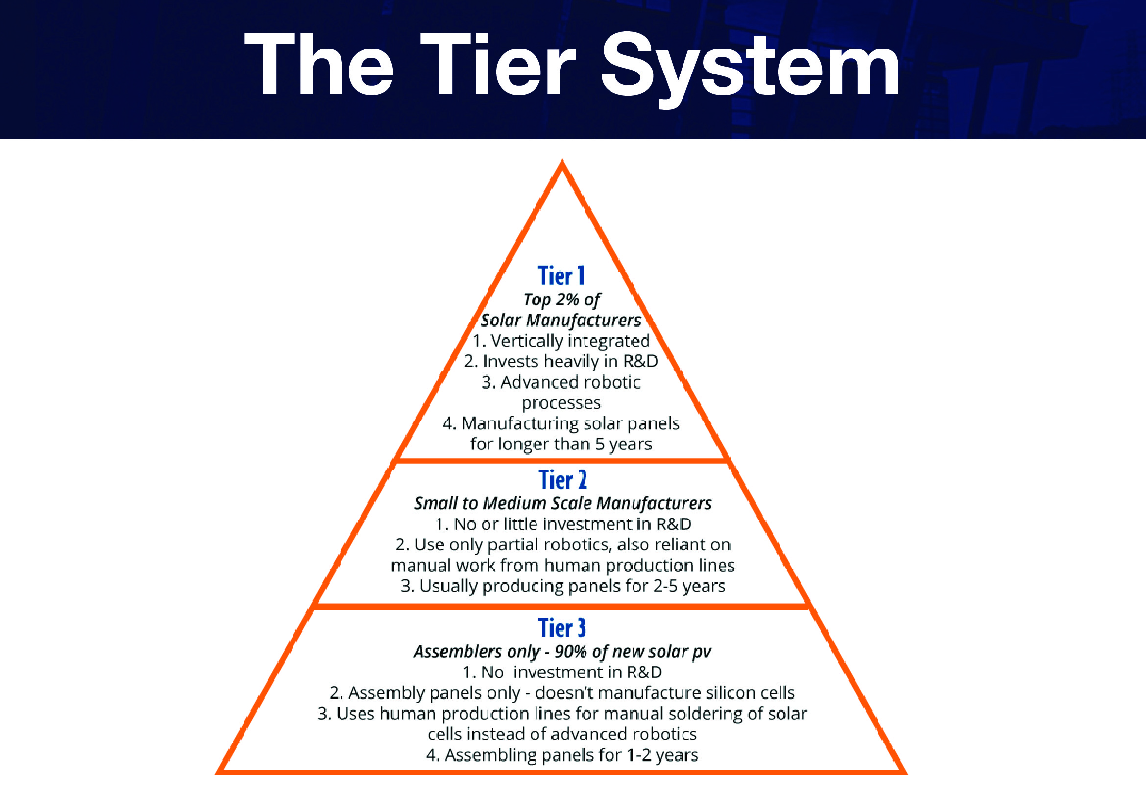 The tier system