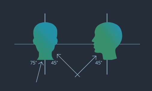 Illustration of up lighting